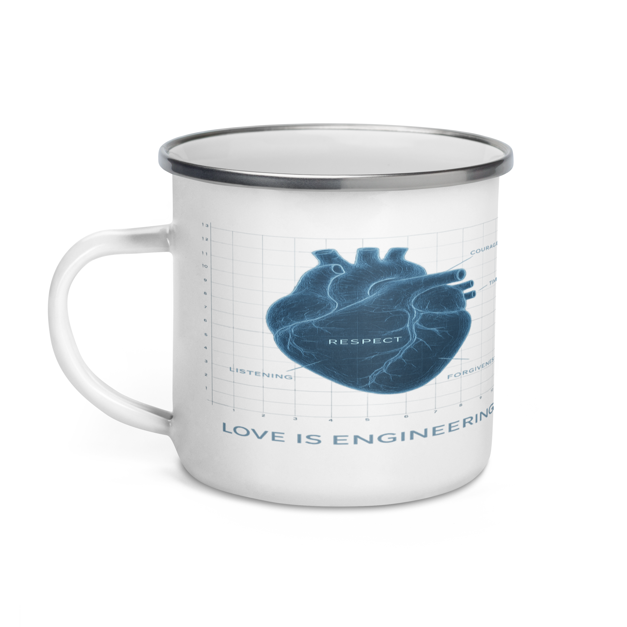 Emaille-Tasse | Bloodline Love Engineering