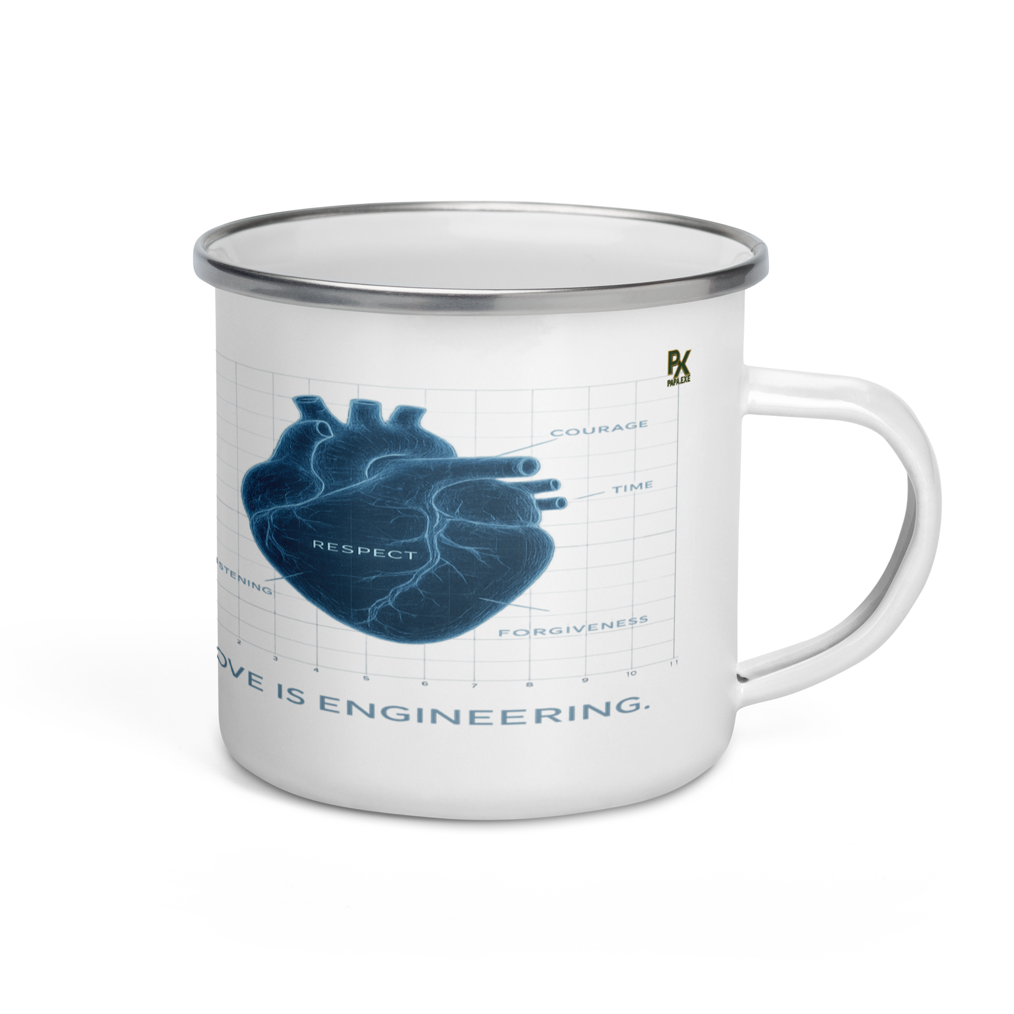 Emaille-Tasse | Bloodline Love Engineering