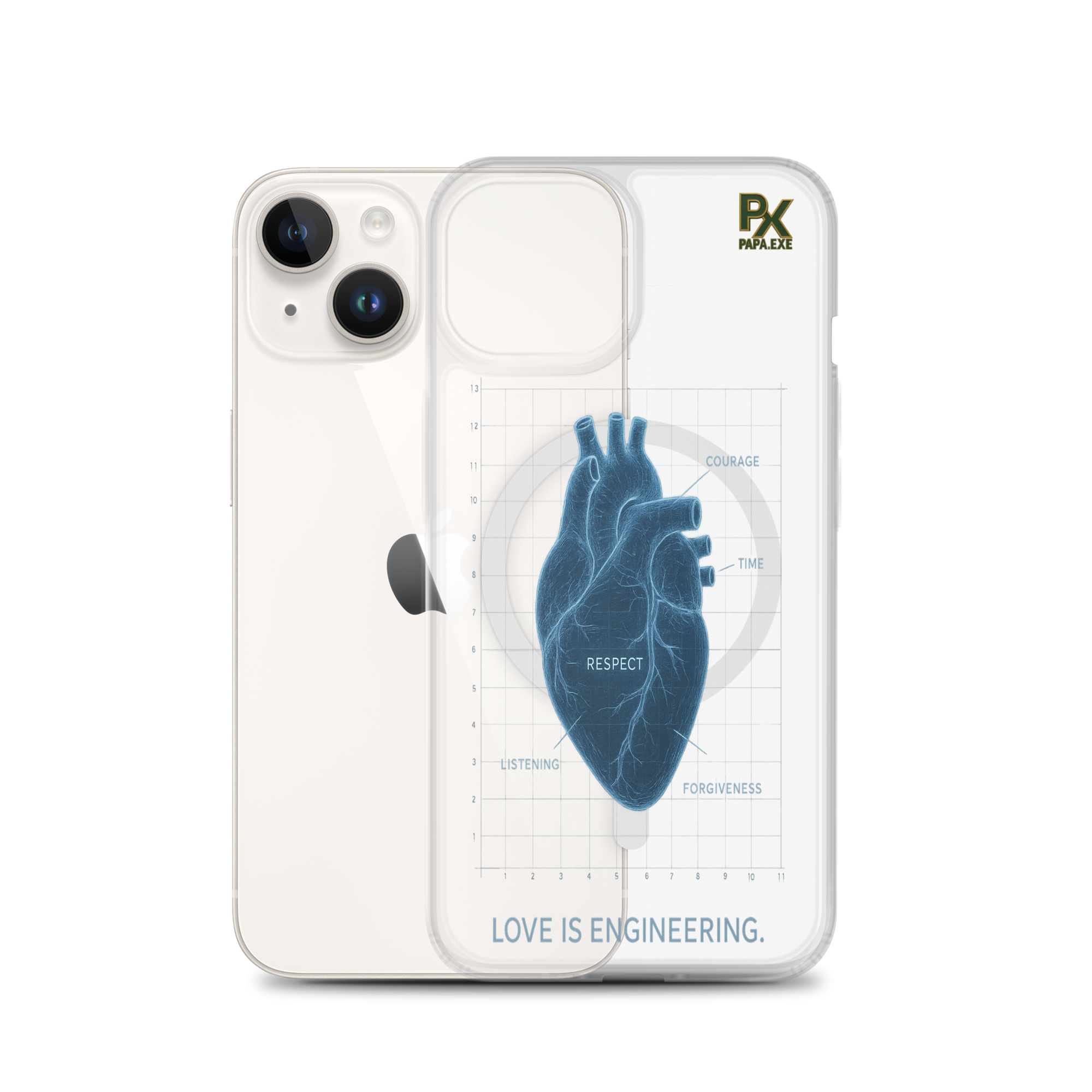 Transparente iPhone® Hülle mit MagSafe® | Bloodline Love Engineering