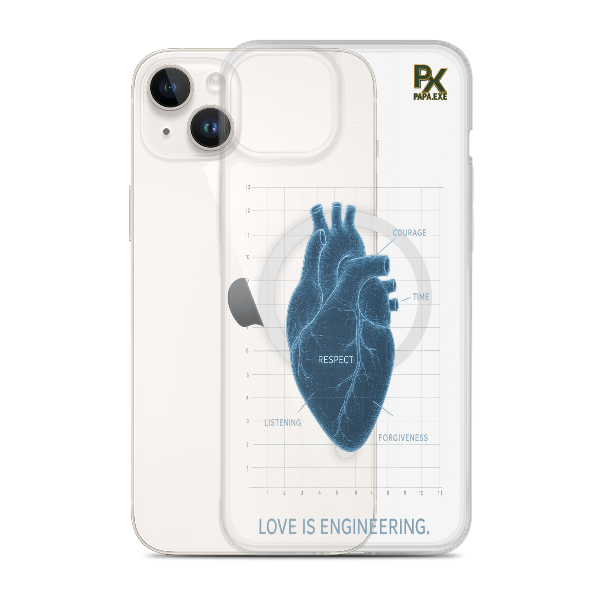 Transparente iPhone® Hülle mit MagSafe® | Bloodline Love Engineering