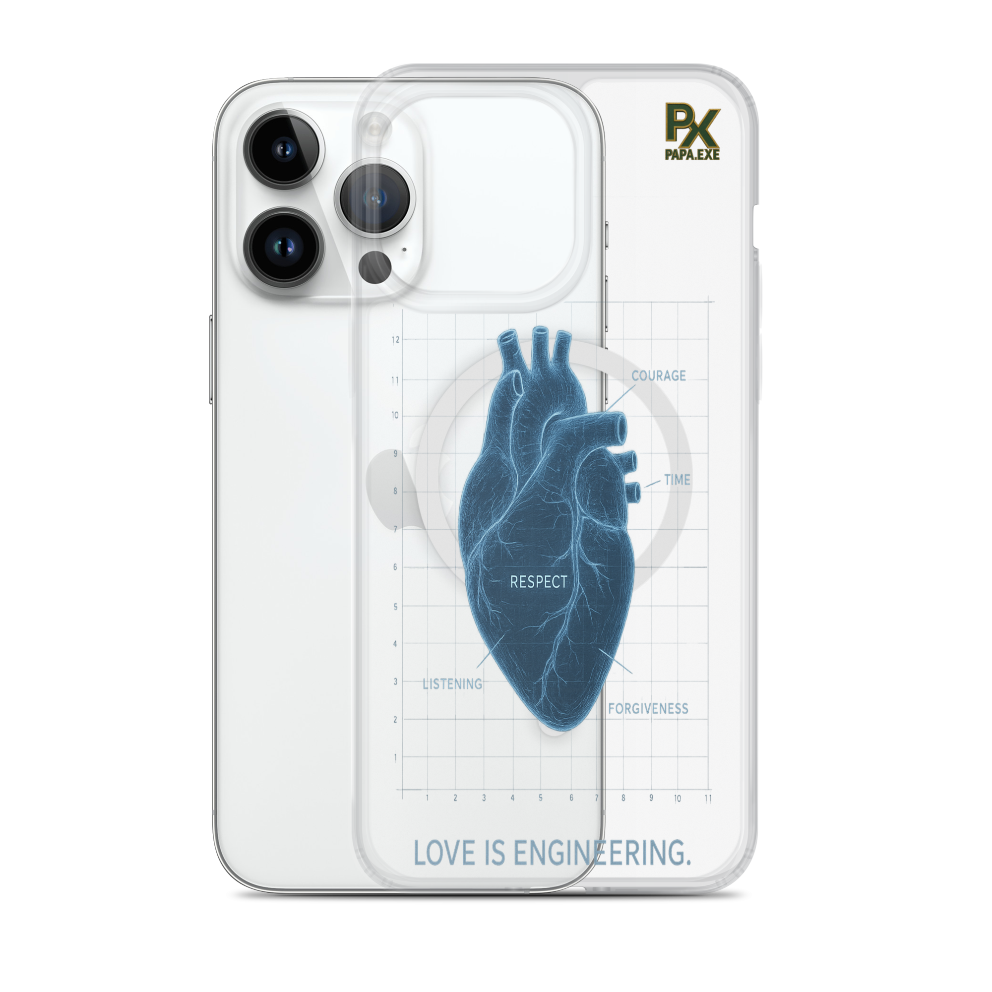 Transparente iPhone® Hülle mit MagSafe® | Bloodline Love Engineering